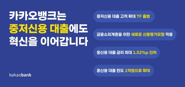 카카오뱅크가 중신용대출 한도를 최대 1억원으로 확대했다. (사진 = 카카오뱅크)