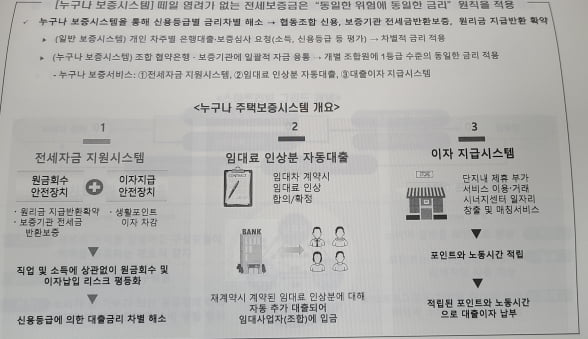 [단독] 송영길 '친구 논란' 휩싸인 與 '누구나집'