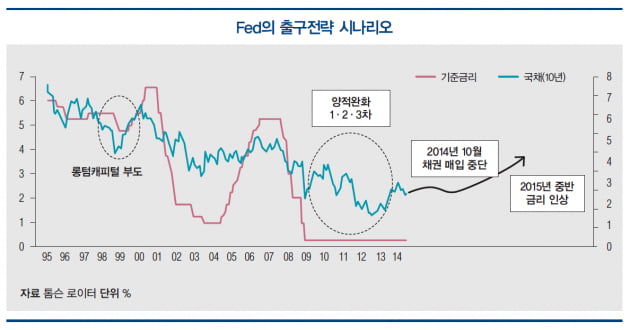 [한상춘의 세계경제 읽기] 바이든 대통령, 또 하나의 독립기념일 구상… 코로나 극복, 美 경제 골디락스 시대 오나