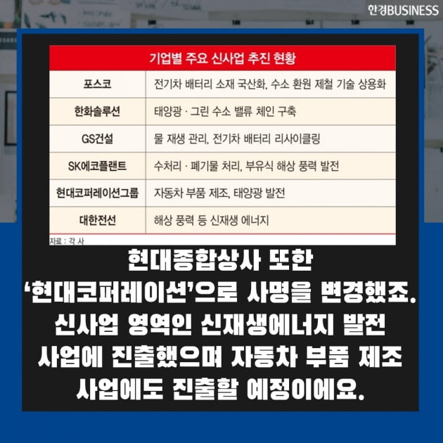 [영상 뉴스] 미래 먹거리 찾아라… 한국 주요 기업들 사업구조 개편 박차