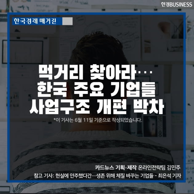 [영상 뉴스] 미래 먹거리 찾아라… 한국 주요 기업들 사업구조 개편 박차