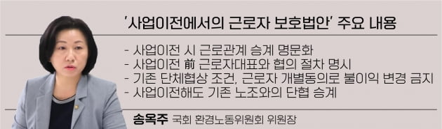 "사업이전 시 고용승계 의무화" 한국노총 '6월 임시국회' 정조준 