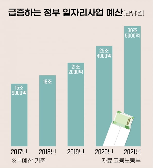 '내용 없는 반성문' 타 부처 눈치 보느라 국민은 안중에 없는 정부