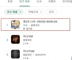 넷마블 '제2의 나라', 리니지 형제 제치고 양대 앱마켓 1위