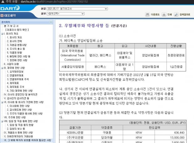 대웅제약 1분기 보고서 소송 부분.