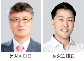 문성호 문창 대표·정중교 프레시지 대표, 2분기 '자랑스러운 중소기업인' 선정