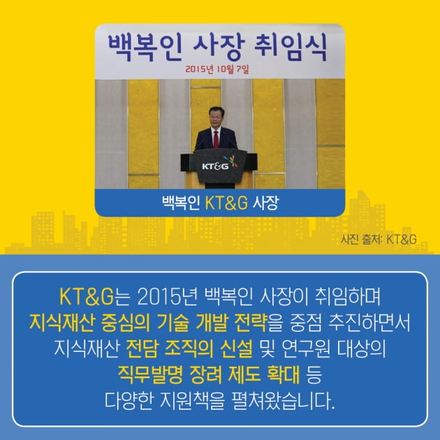 [카드뉴스] 미래를 만드는 K-기업의 K-발명