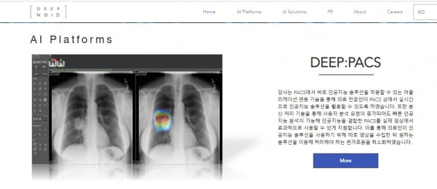 '기대'와 '우려' 공존하는 7월 IPO 시장