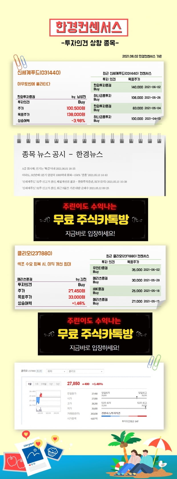 [한경컨센서스] 02일 리포트 투자의견 상향종목 (1)