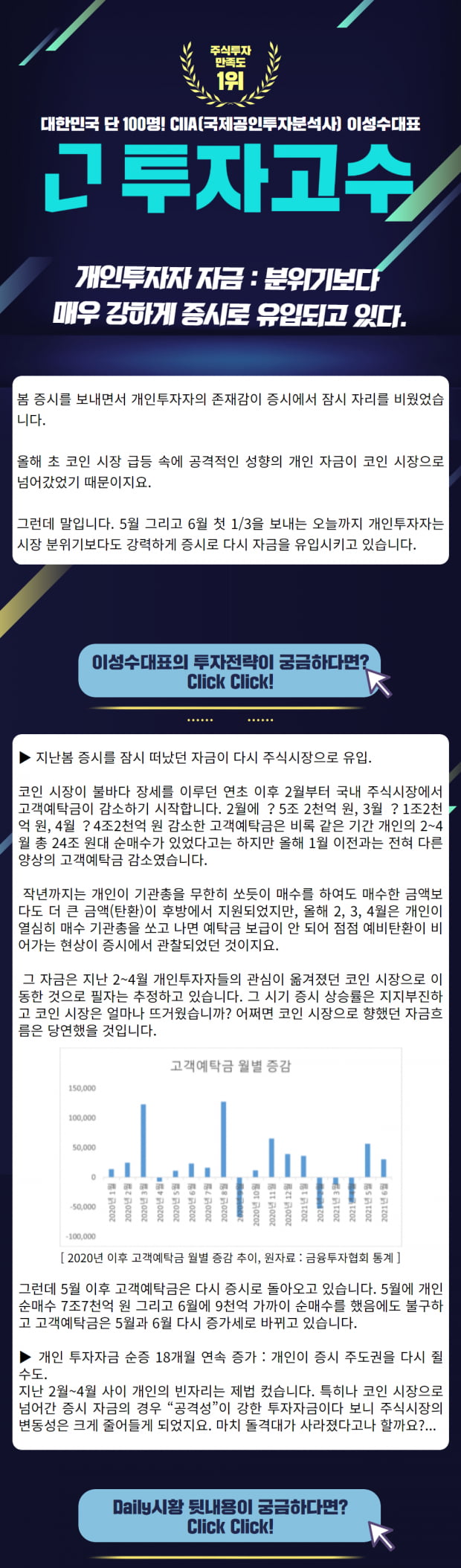 [Lovefund 이성수대표 Daily시황] 개인투자자 자금은 어디로?(Click)