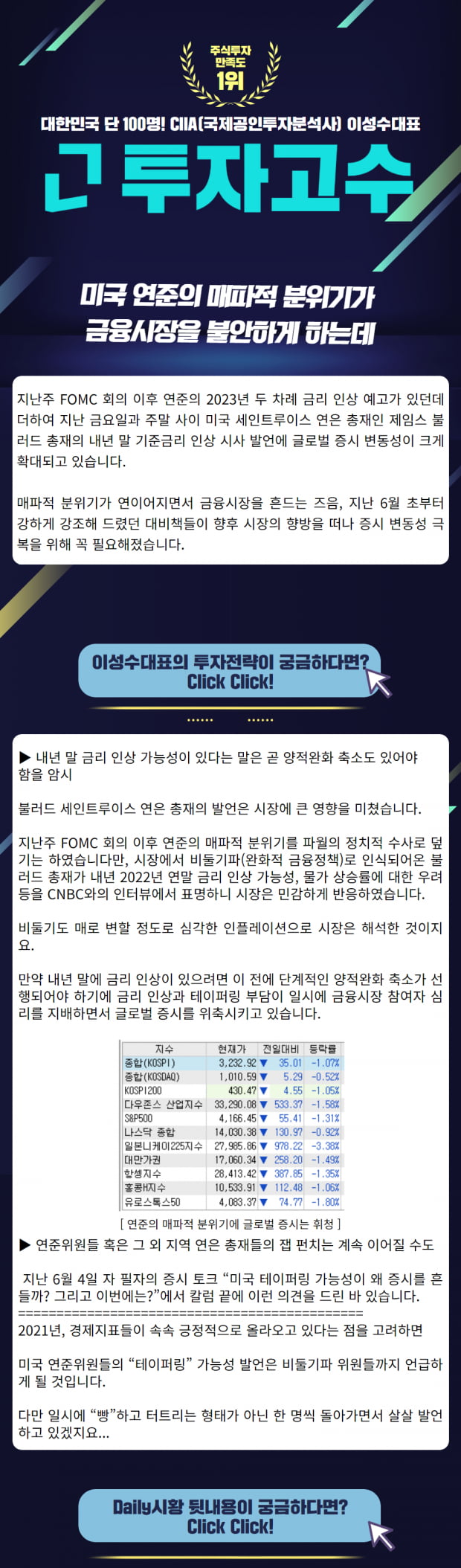 [Lovefund 이성수대표 Daily시황] 미국 연준의 매파적 분위기가 금융시장을 불안하게 하는데(Click)