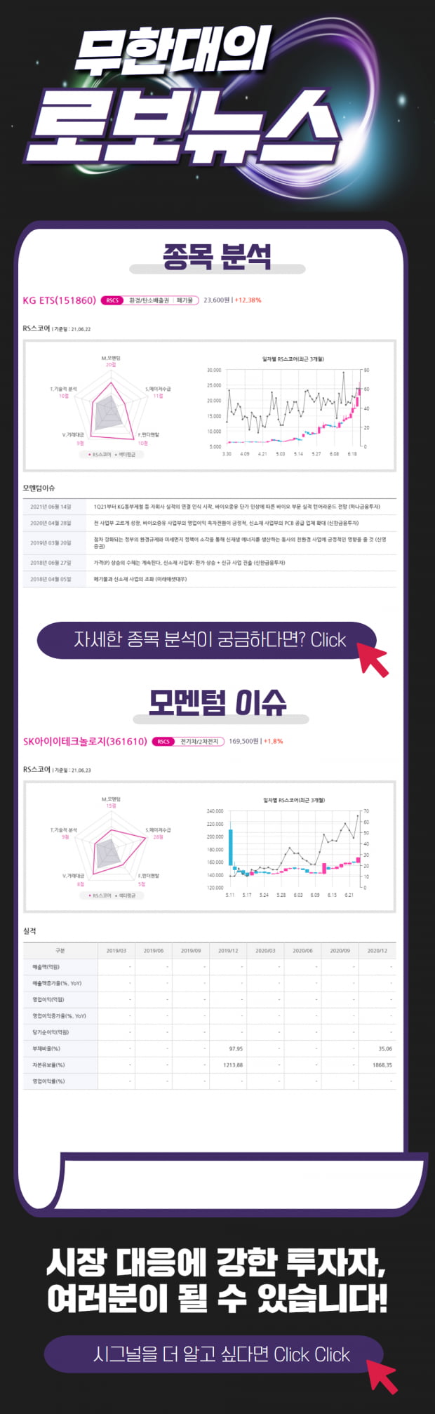 [오후 로보뉴스] 오늘의 모멘텀 TOP PICK 2선! 지금 바로 CHECK!