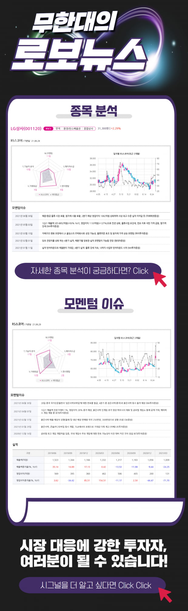 모멘텀 폭발! 지금 주목해야 할 종목 TOP 2