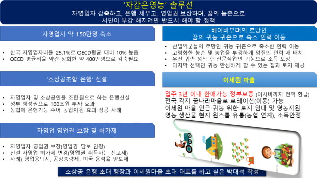 [박대석칼럼] 비정상적인 경제·금융 메커니즘, 이대로는 안 된다