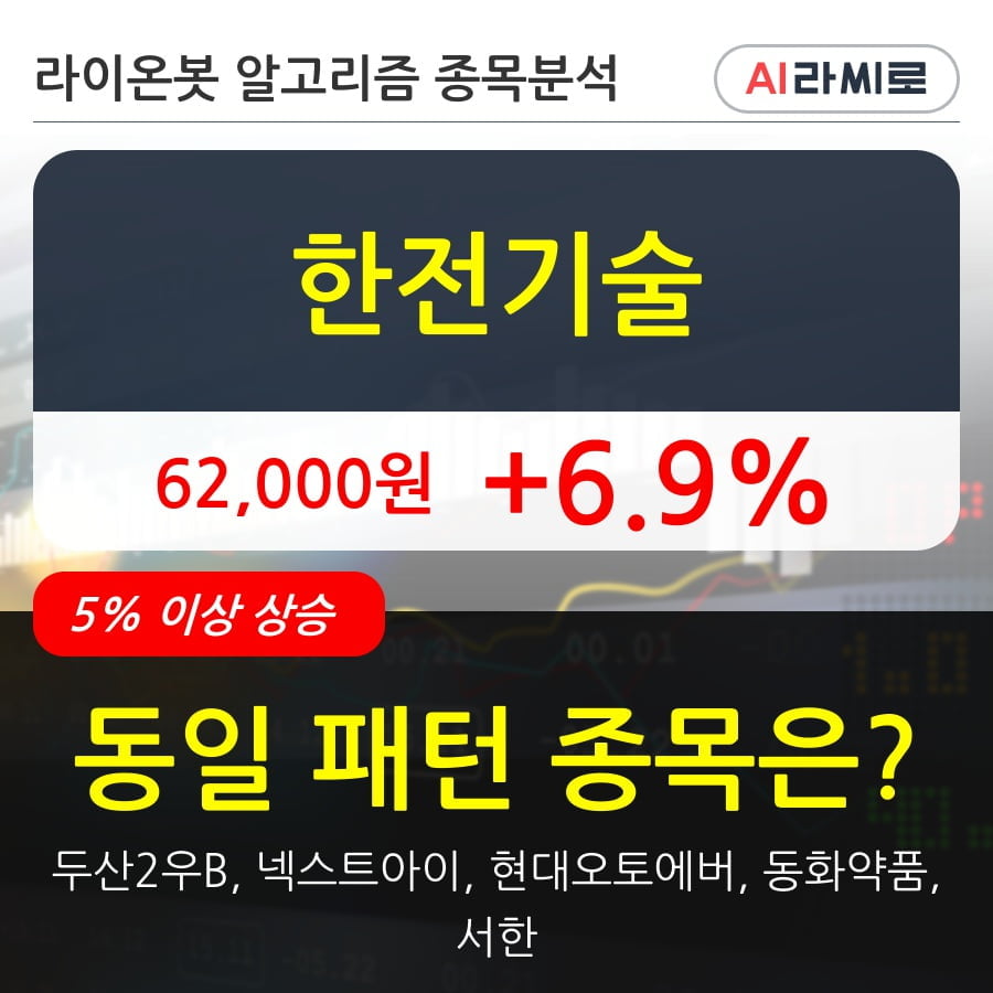 한전기술