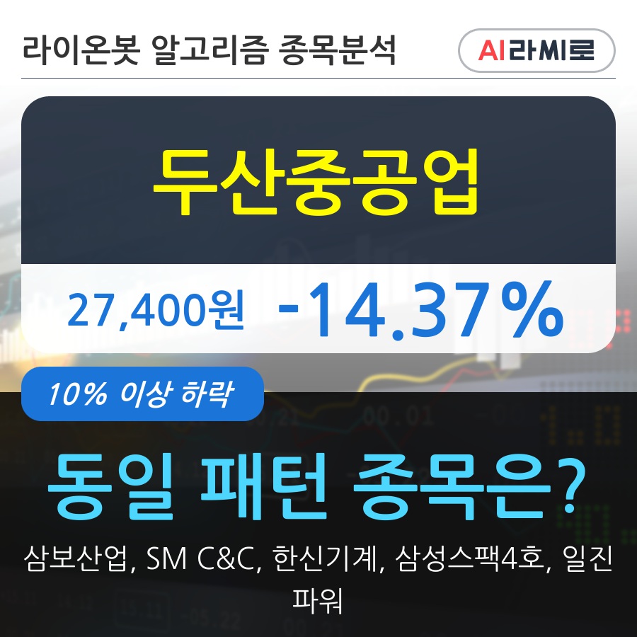 두산중공업