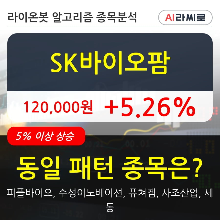 SK바이오팜