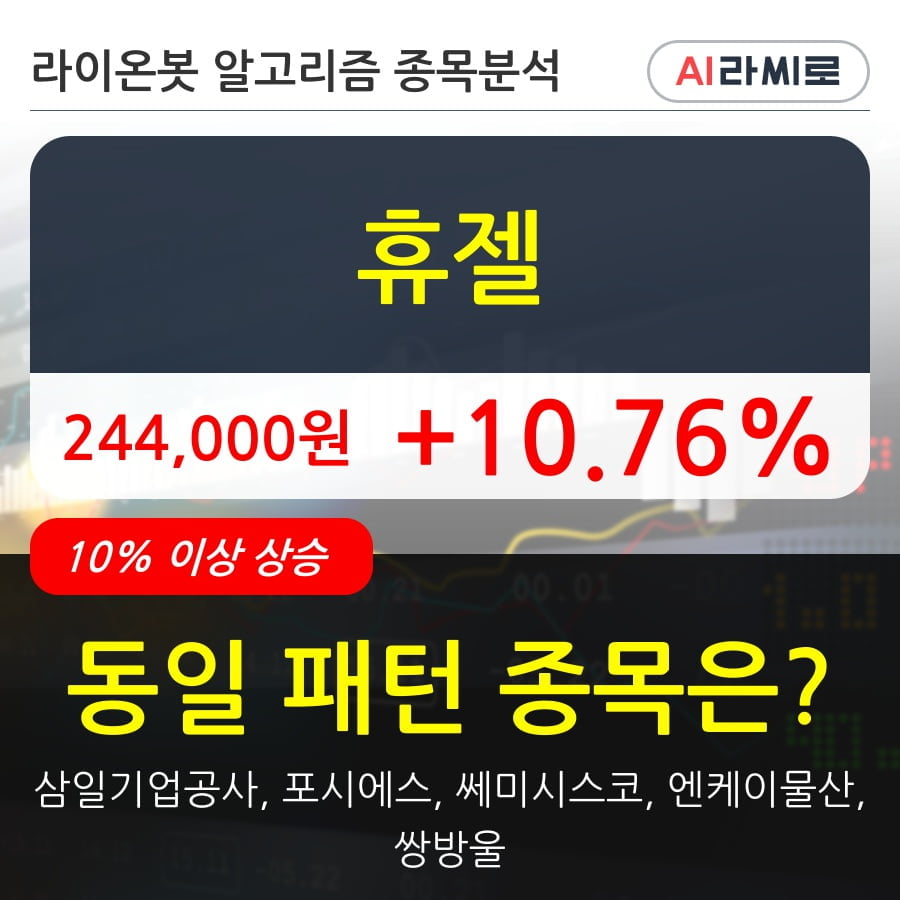 휴젤