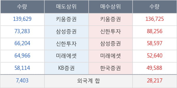 신풍제약