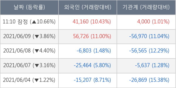 메드팩토