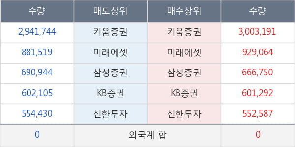 신풍제약