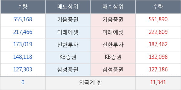 신풍제약