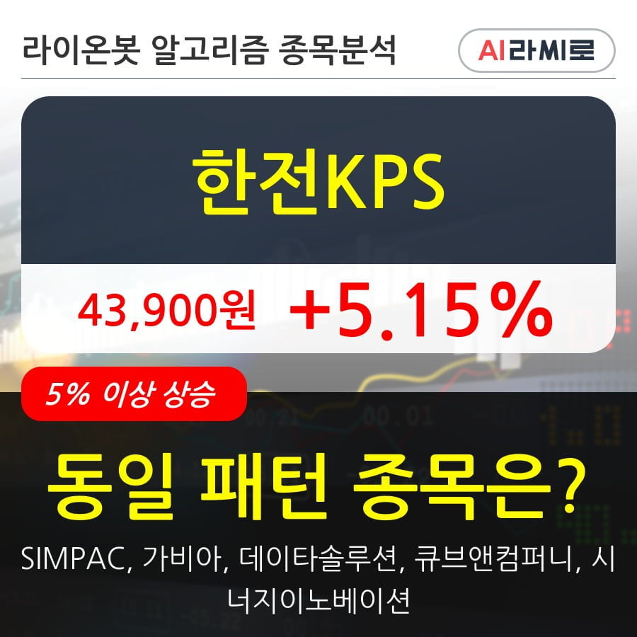 한전KPS