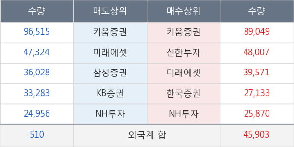 한전KPS