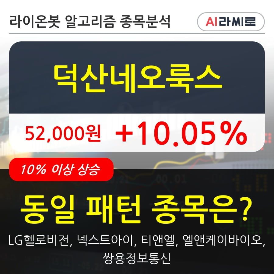 덕산네오룩스