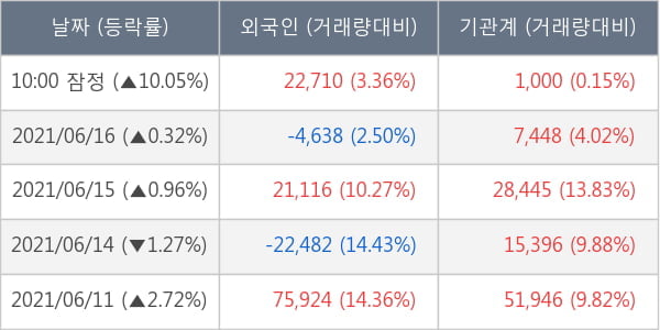 덕산네오룩스