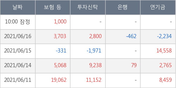 덕산네오룩스