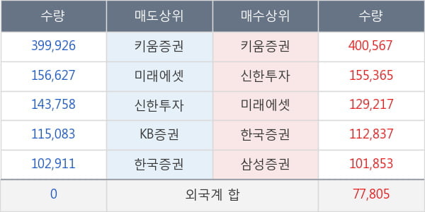 신풍제약