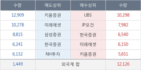 효성첨단소재