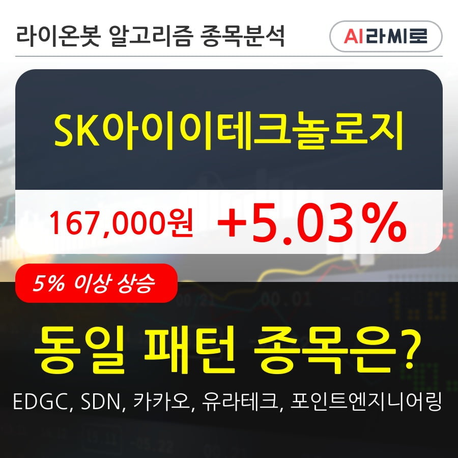 SK아이이테크놀로지