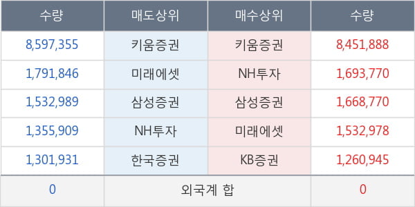 휴마시스