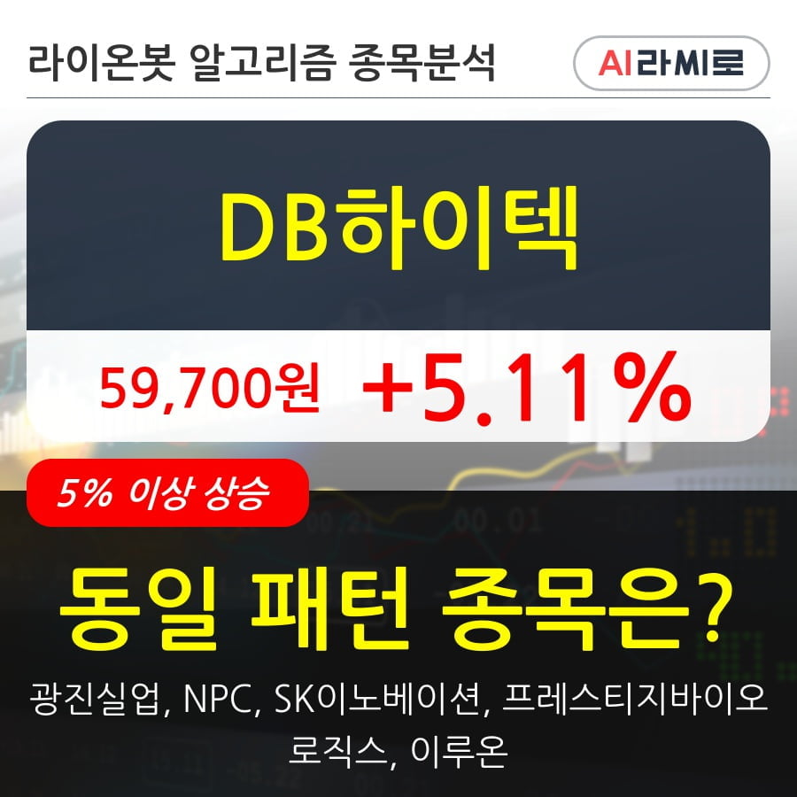 DB하이텍