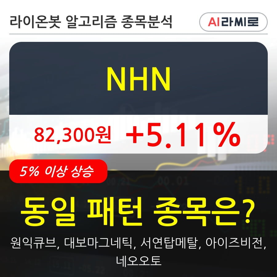 NHN