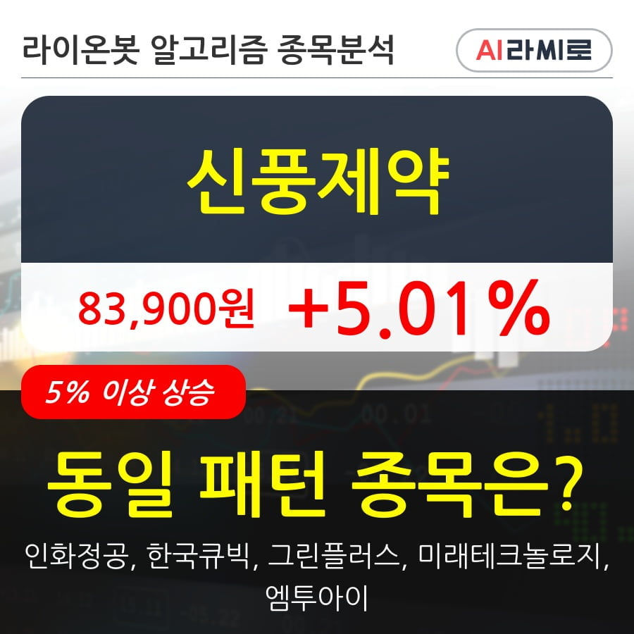 신풍제약