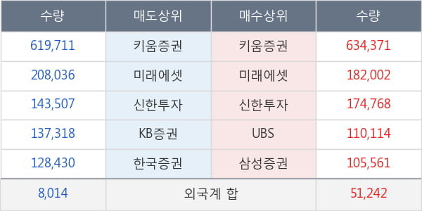 신풍제약