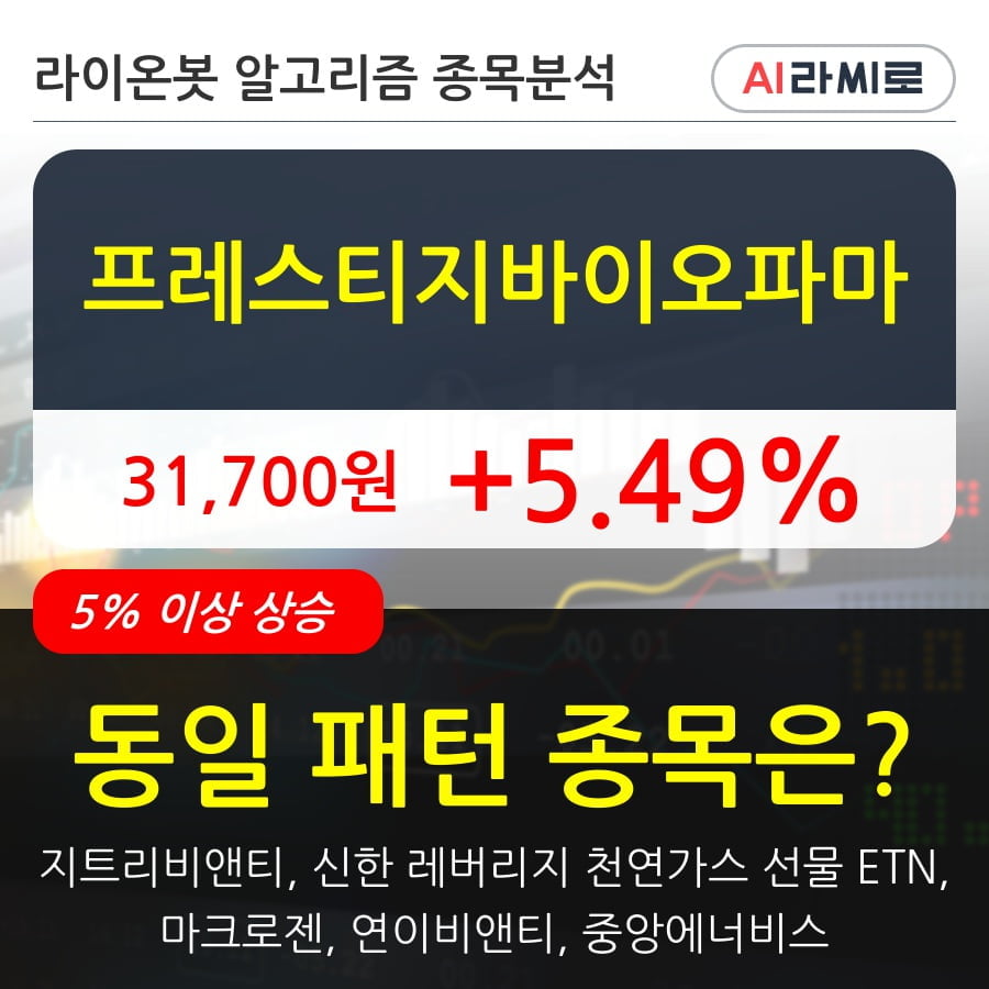 프레스티지바이오파마