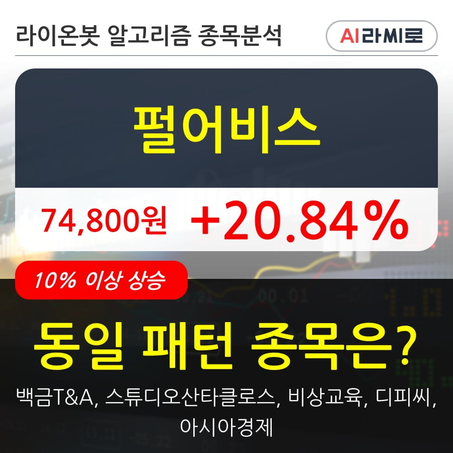 펄어비스