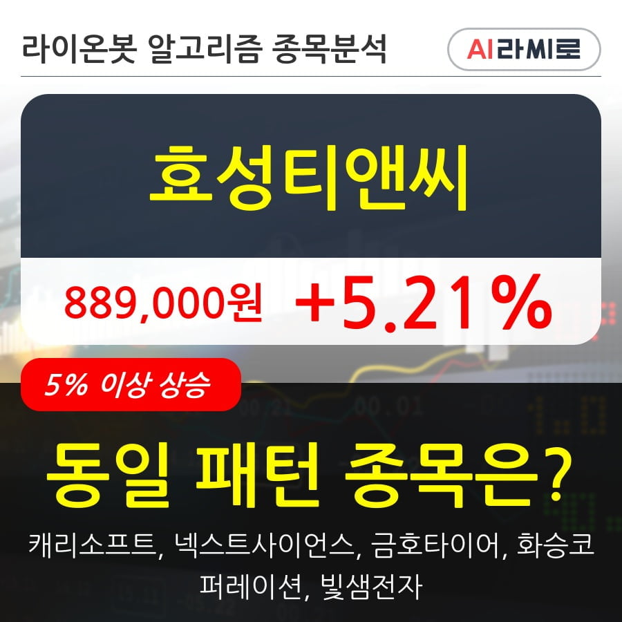 효성티앤씨