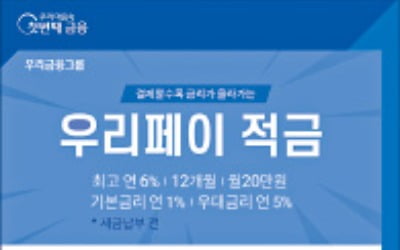 우리은행·우리페이 이용실적 따라 최고 年 6% 금리