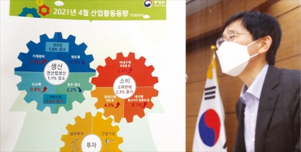 어운선 통계청 경제동향통계심의관이 지난달 31일 정부세종청사에서 2021년 4월 산업활동동향을 브리핑하고 있다. 국가통계를 총괄하는 통계청은 인구 고용 산업 교육 물가 등 67개 주요 통계를 발표하고 있다.  연합뉴스 