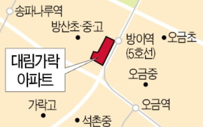 방이동 '대림가락' 929가구로 재건축