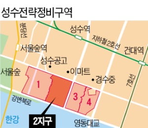 '한강변 50층' 추진 성수구역, 2지구도 교통영향평가 통과