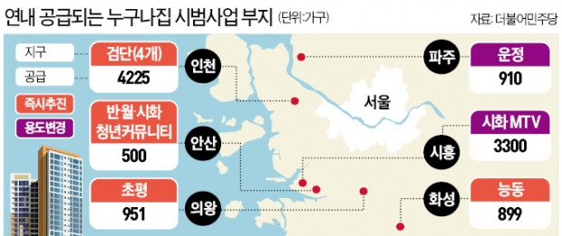 최초 분양가로 살 수 있는 '누구나집'…사업성 낮아 민간참여 불확실