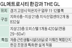 GL,고양 덕은지구에 지식산업센터·오피스텔 공급 