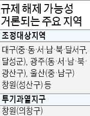 '미분양 속출' 지방 분양시장…대구·광주 "규제 풀어달라"