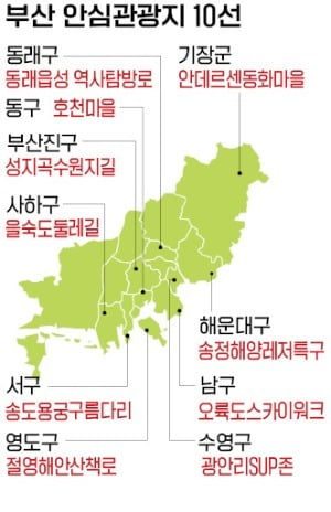 오륙도 스카이워크·절영 산책로…부산 바다엔 낭만이 파도친다